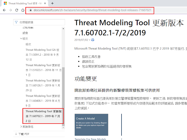download microsoft threat modeling tool 2019